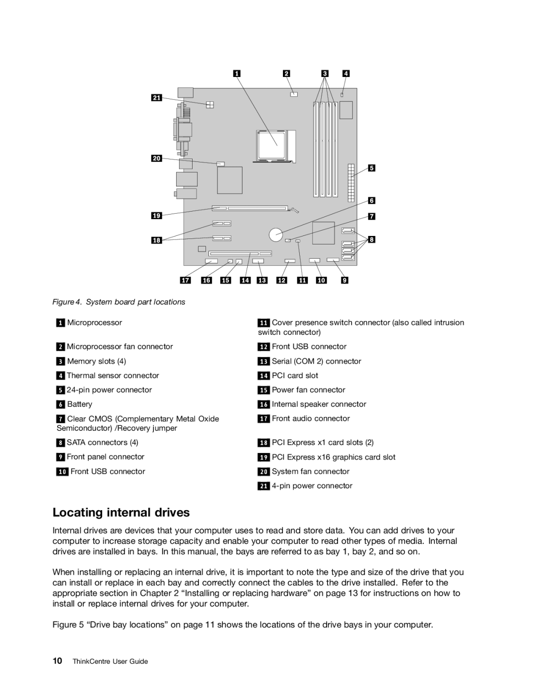 Lenovo 5051, 5063, 5065, 5059, 5053, 5044, 5061, 5041, 5055, 5057, 4162 manual Locating internal drives, System board part locations 