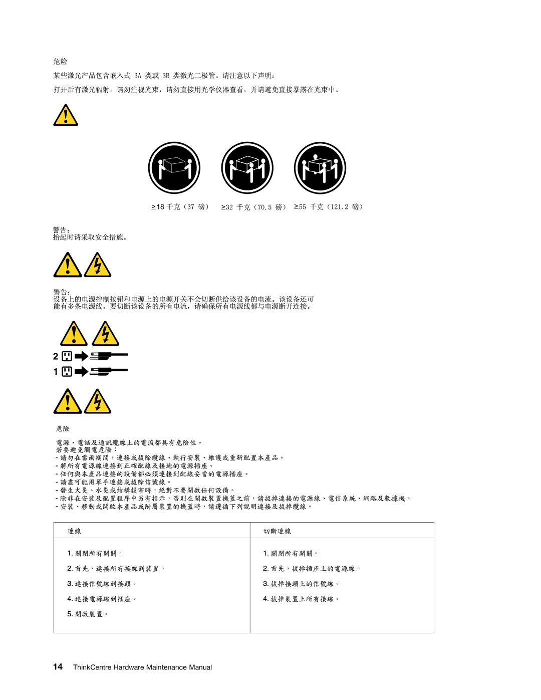 Lenovo 5106, 5114, 5150, 5110 manual ThinkCentre Hardware Maintenance Manual 