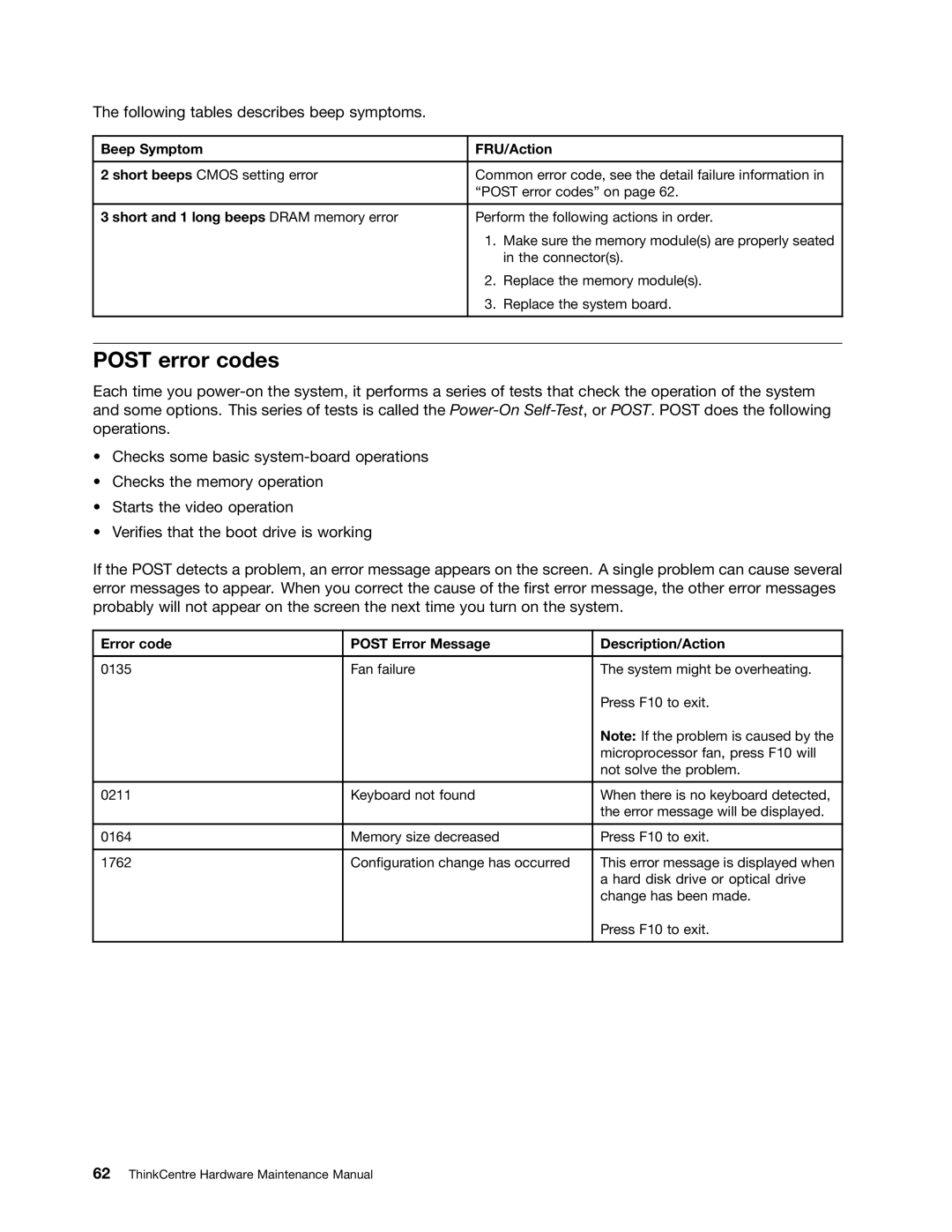 Lenovo 5106, 5114, 5150, 5110 manual Post error codes, Beep Symptom FRU/Action, Short and 1 long beeps Dram memory error 