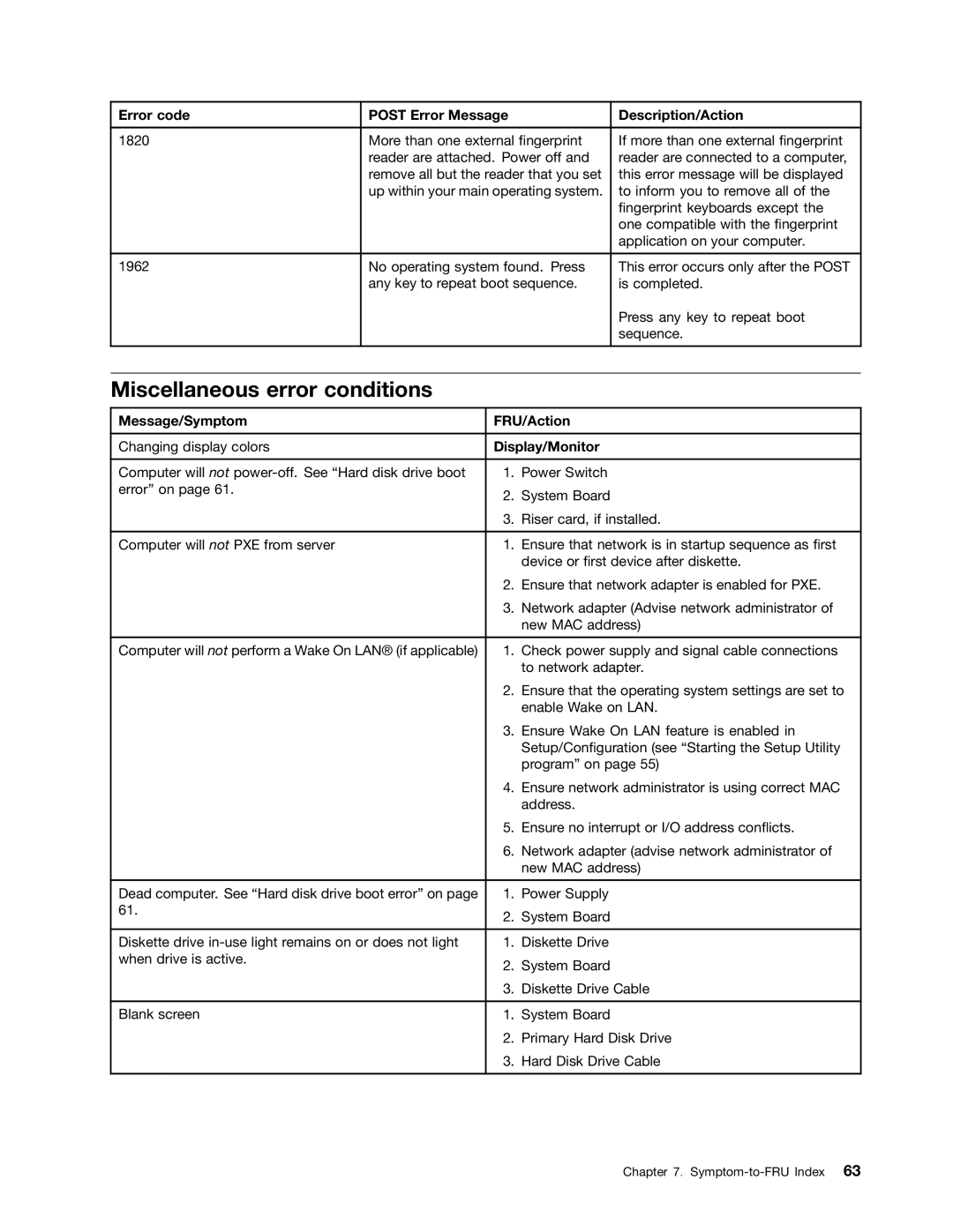 Lenovo 5114, 5106, 5150, 5110 manual Miscellaneous error conditions, Message/Symptom FRU/Action, Display/Monitor 