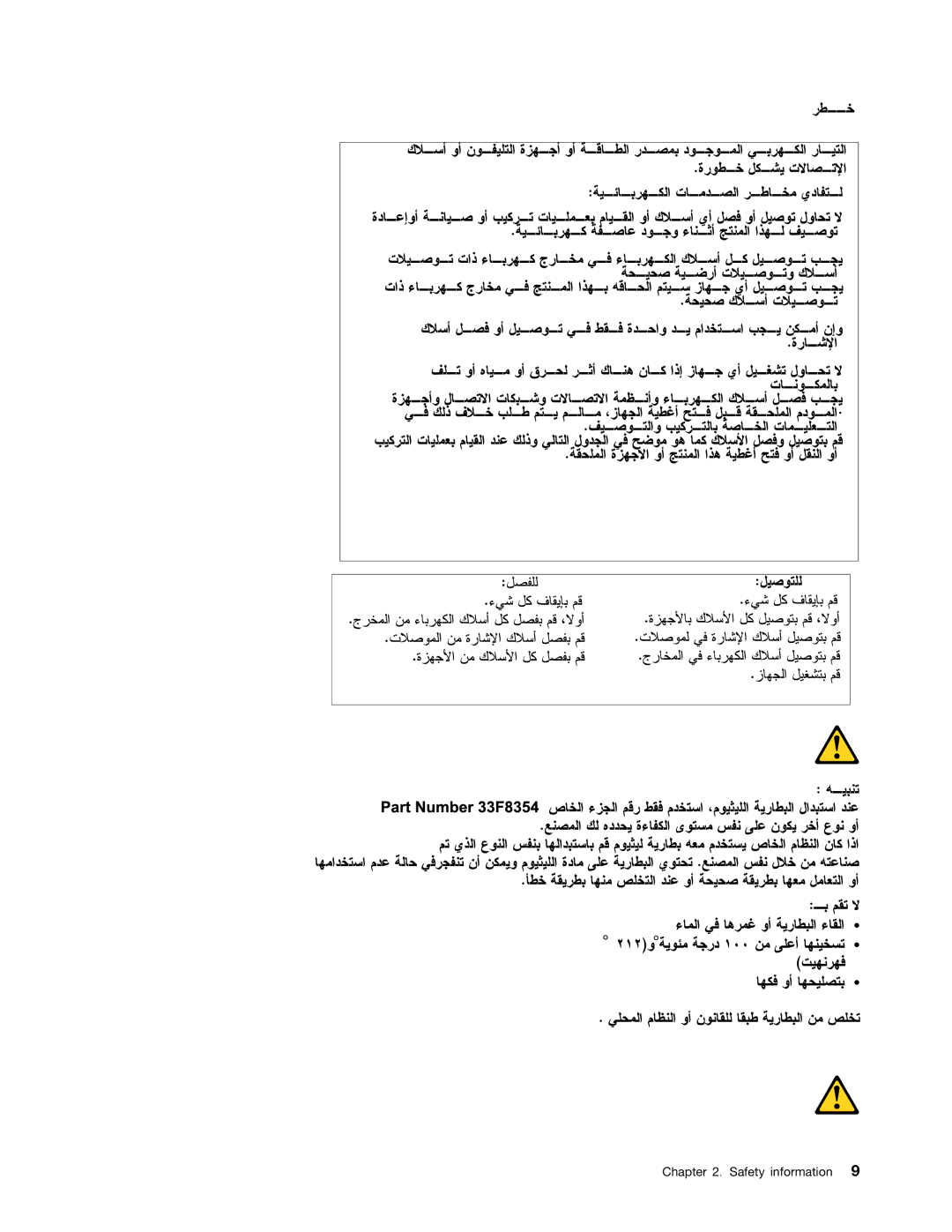 Lenovo 3980, 5214, 5354, 3425 manual Safety information 