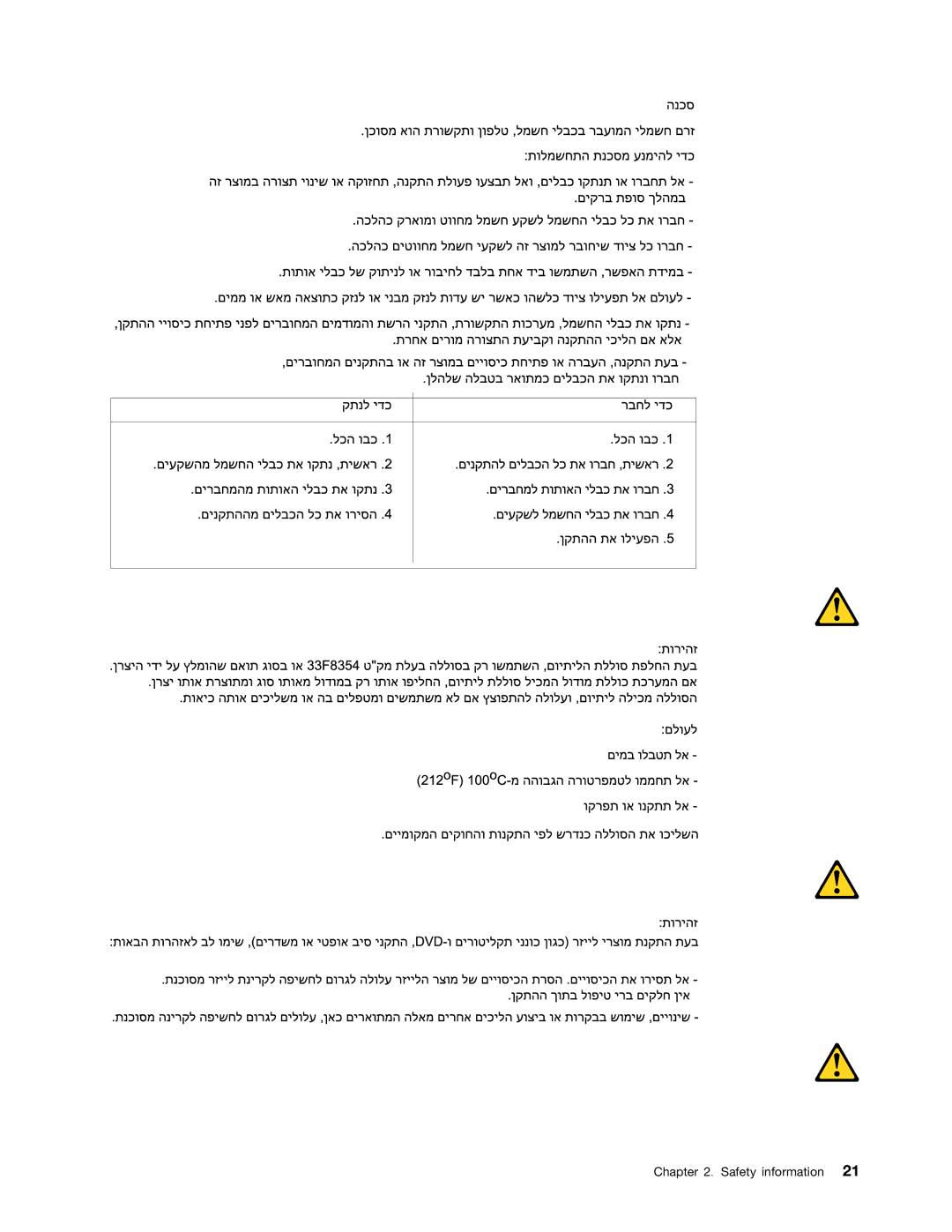 Lenovo 3980, 5214, 5354, 3425 manual Safety information 