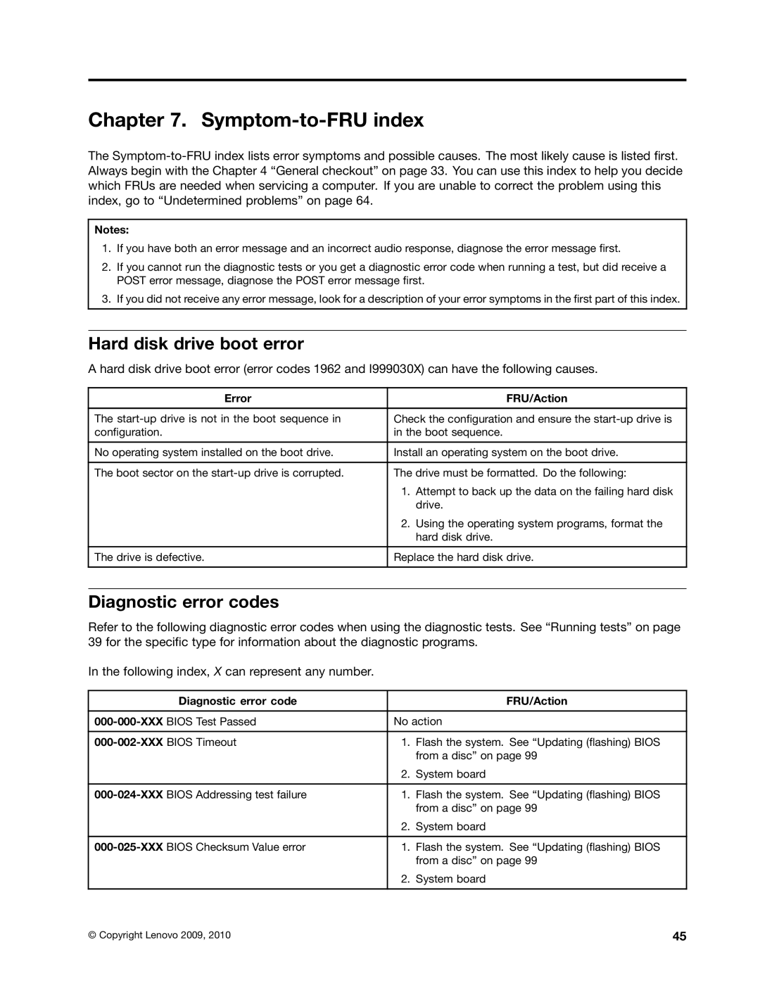 Lenovo 3980, 5214, 5354, 3425 manual Symptom-to-FRU index, Hard disk drive boot error, Diagnostic error codes 