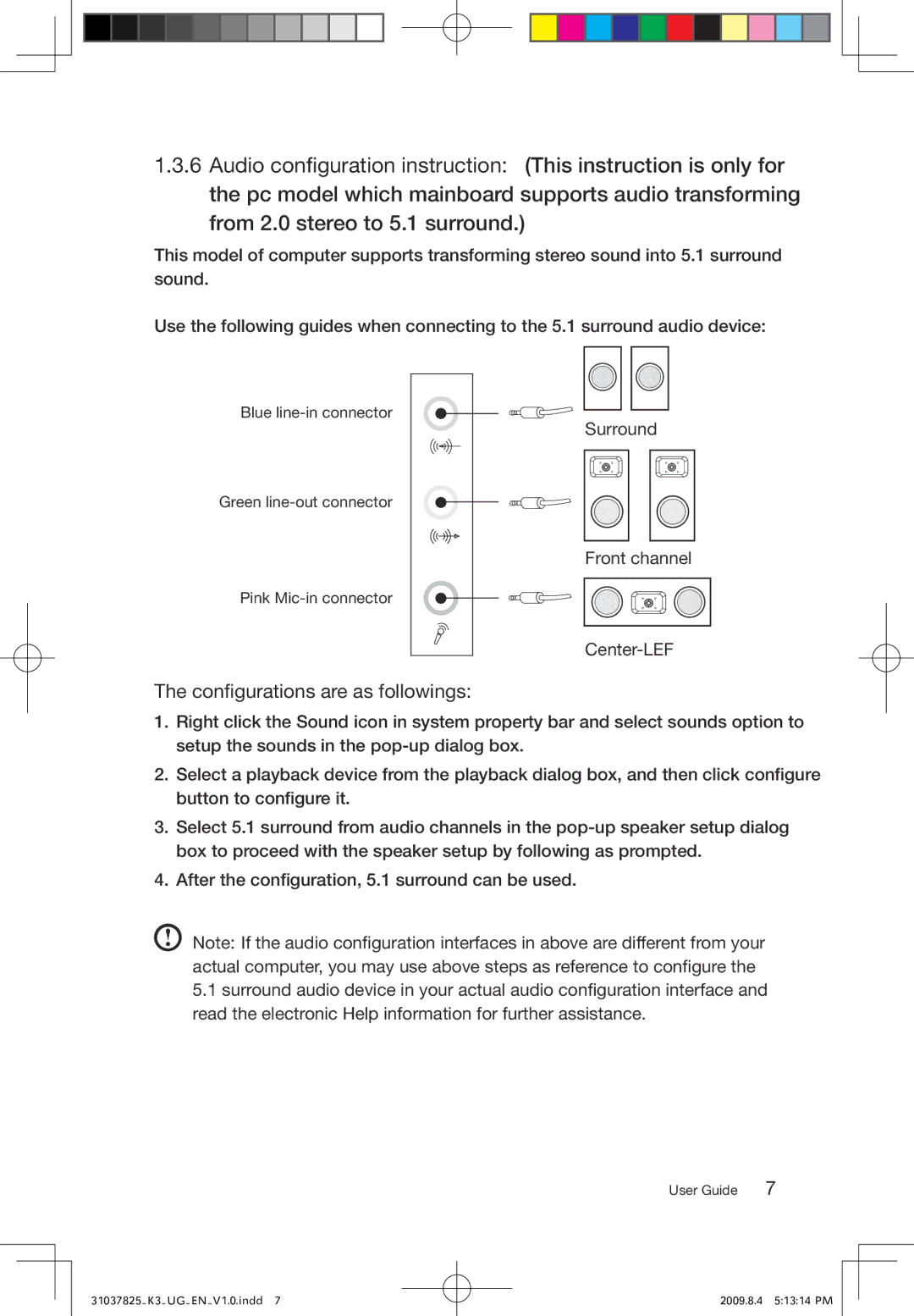 Lenovo 53161BU, K3 manual Configurations are as followings 