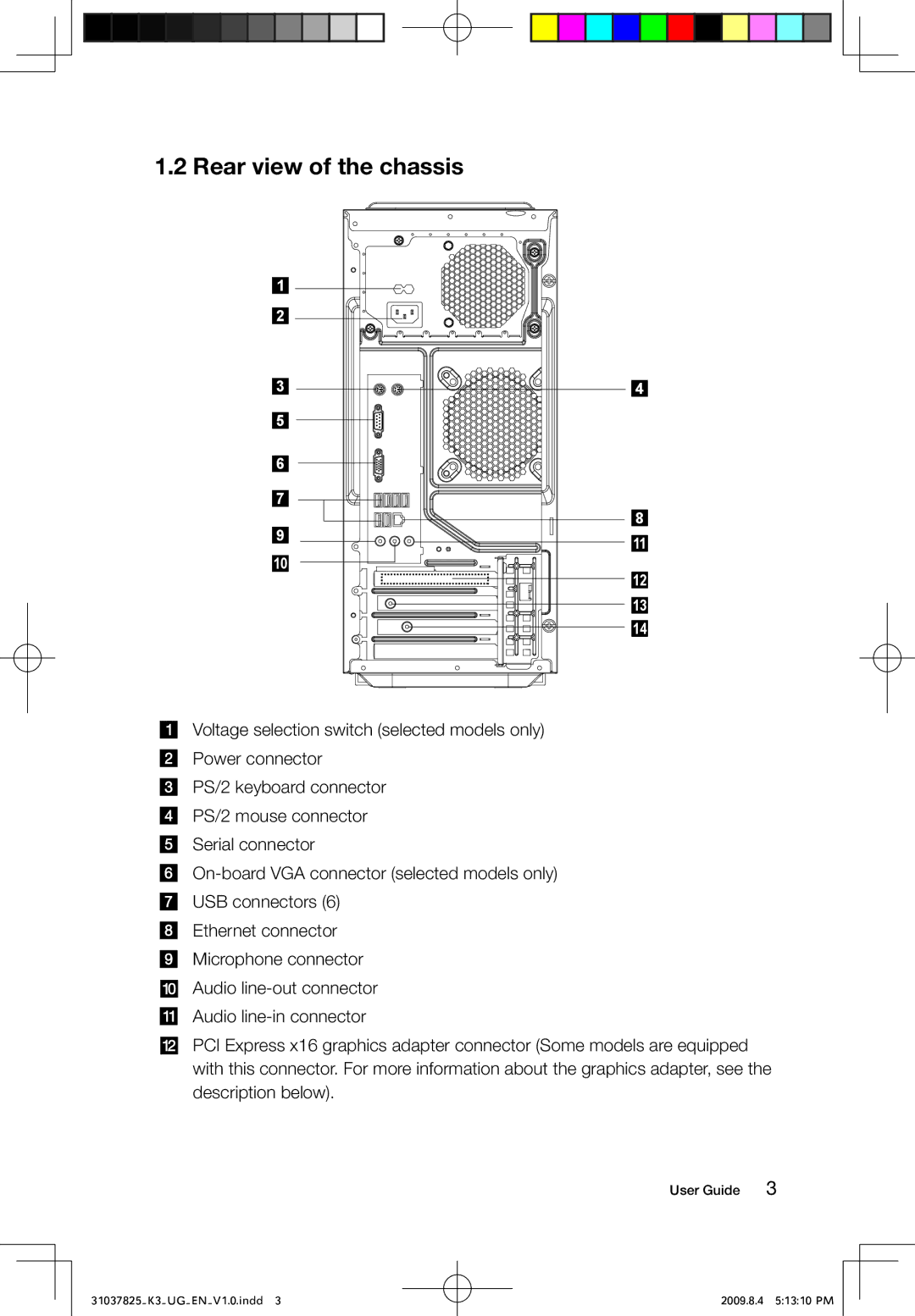 Lenovo 53161BU, K3 manual Rear view of the chassis 