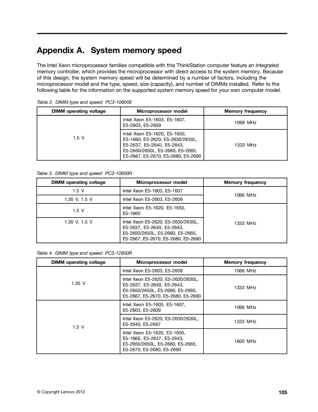 Lenovo 568, 569, 606, 567 manual Appendix A. System memory speed, 105 