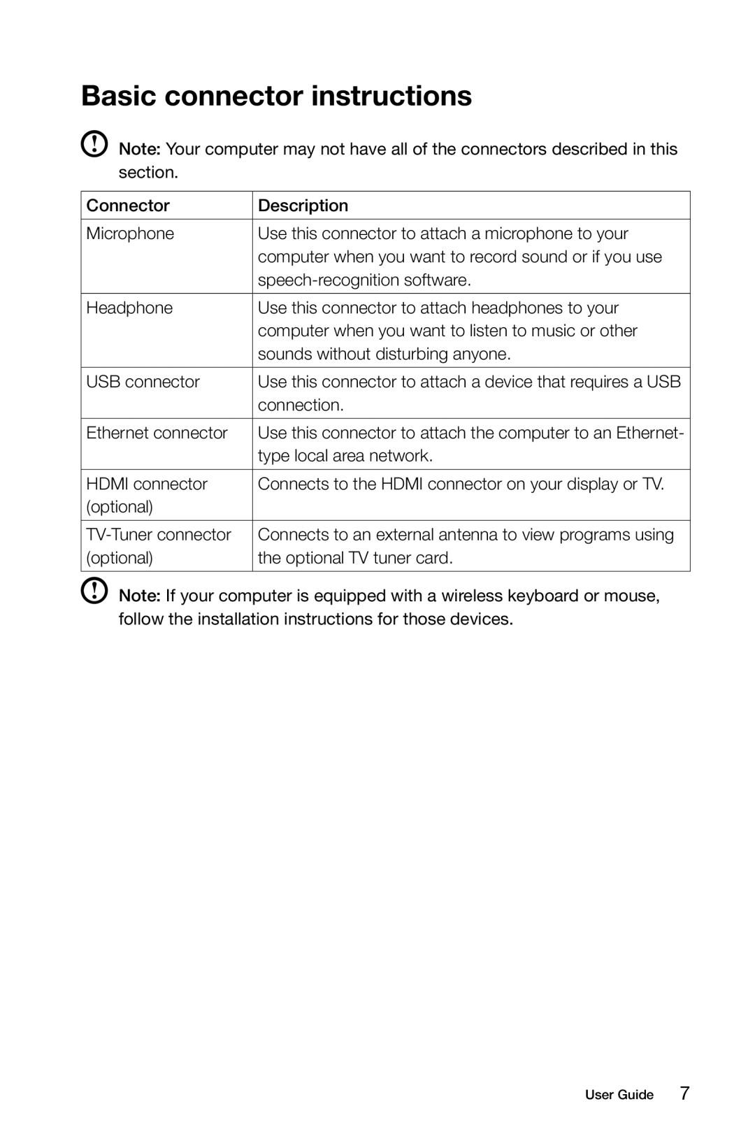 Lenovo 57315616 manual Basic connector instructions 