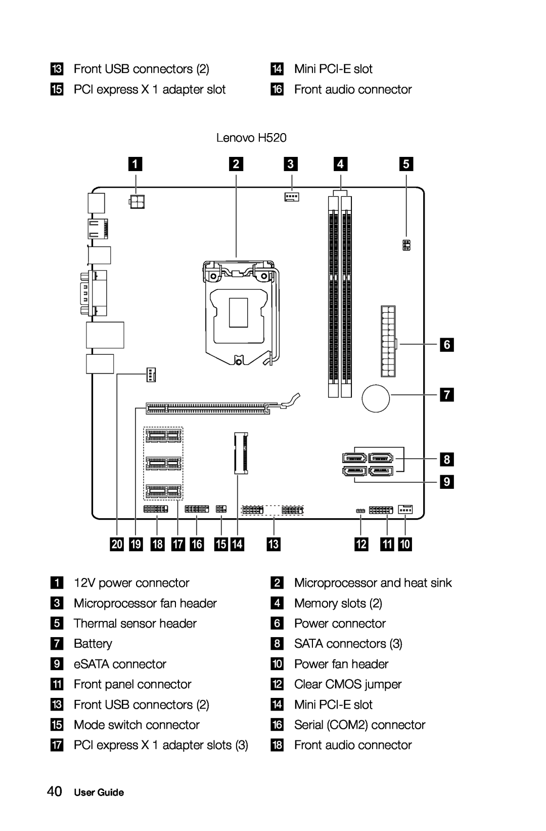 Lenovo 57321302 manual Front USB connectors, Mini PCI-E slot, PCI express X 1 adapter slot 