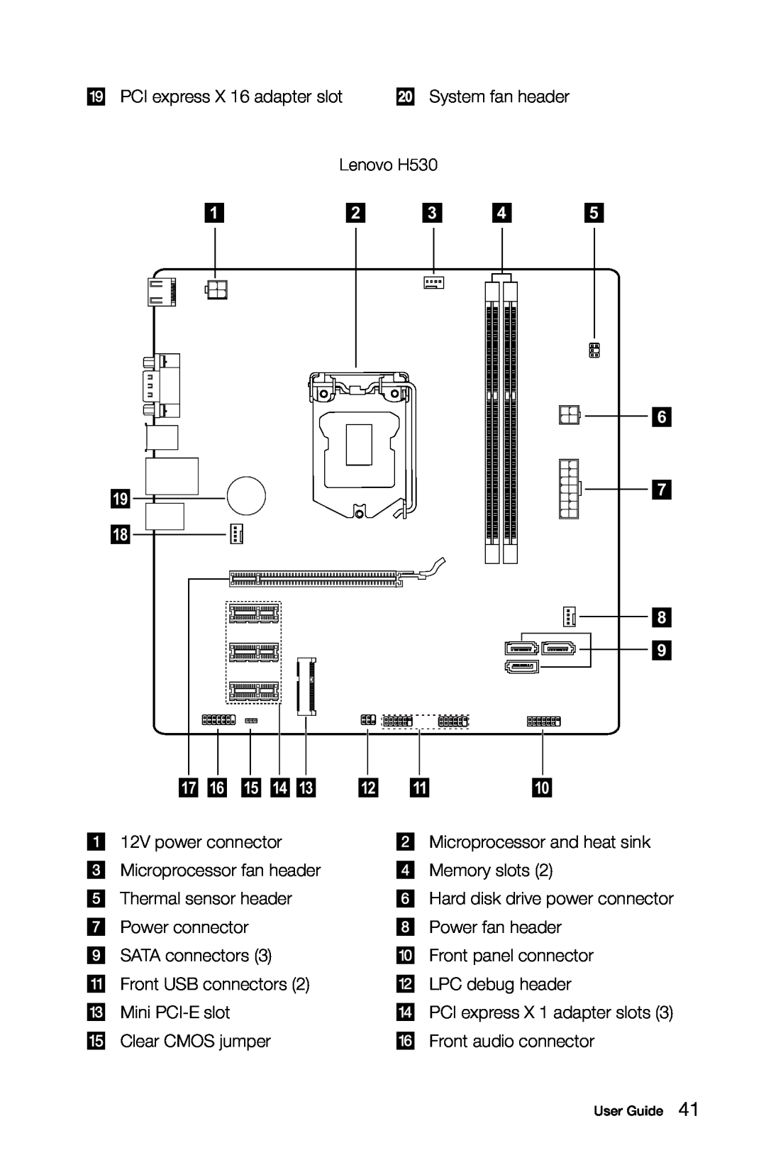 Lenovo 57321302 manual PCI express X 16 adapter slot 