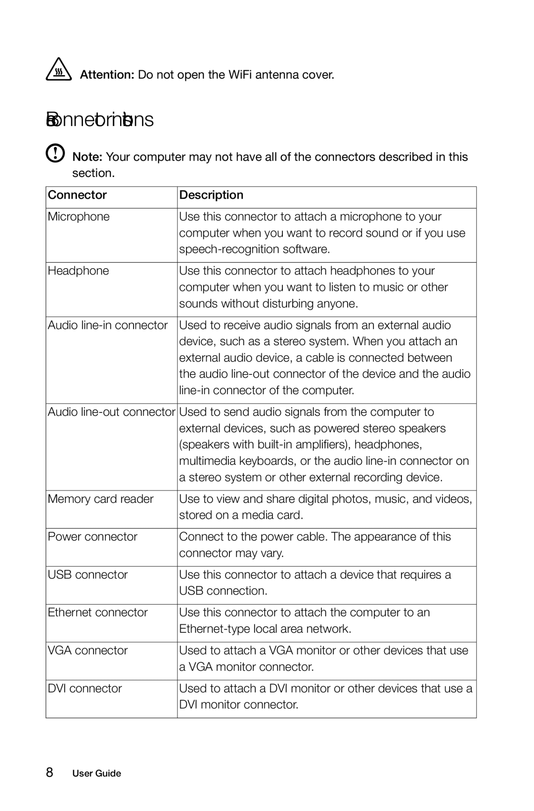 Lenovo 57321302 manual Basic connector instructions 