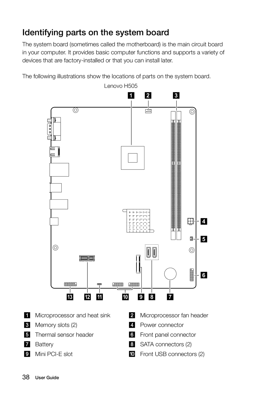 Lenovo 57321302 manual Identifying parts on the system board 