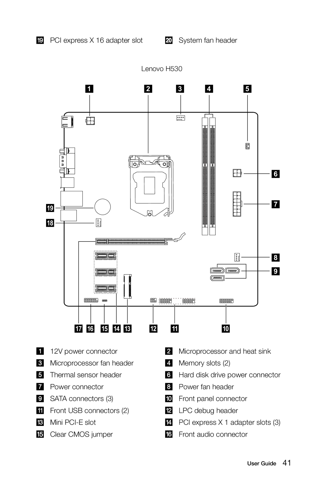 Lenovo 57321302 manual Power connector Power fan header 