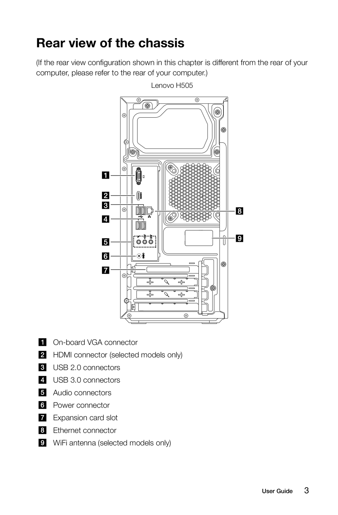 Lenovo 57321302 manual Rear view of the chassis 