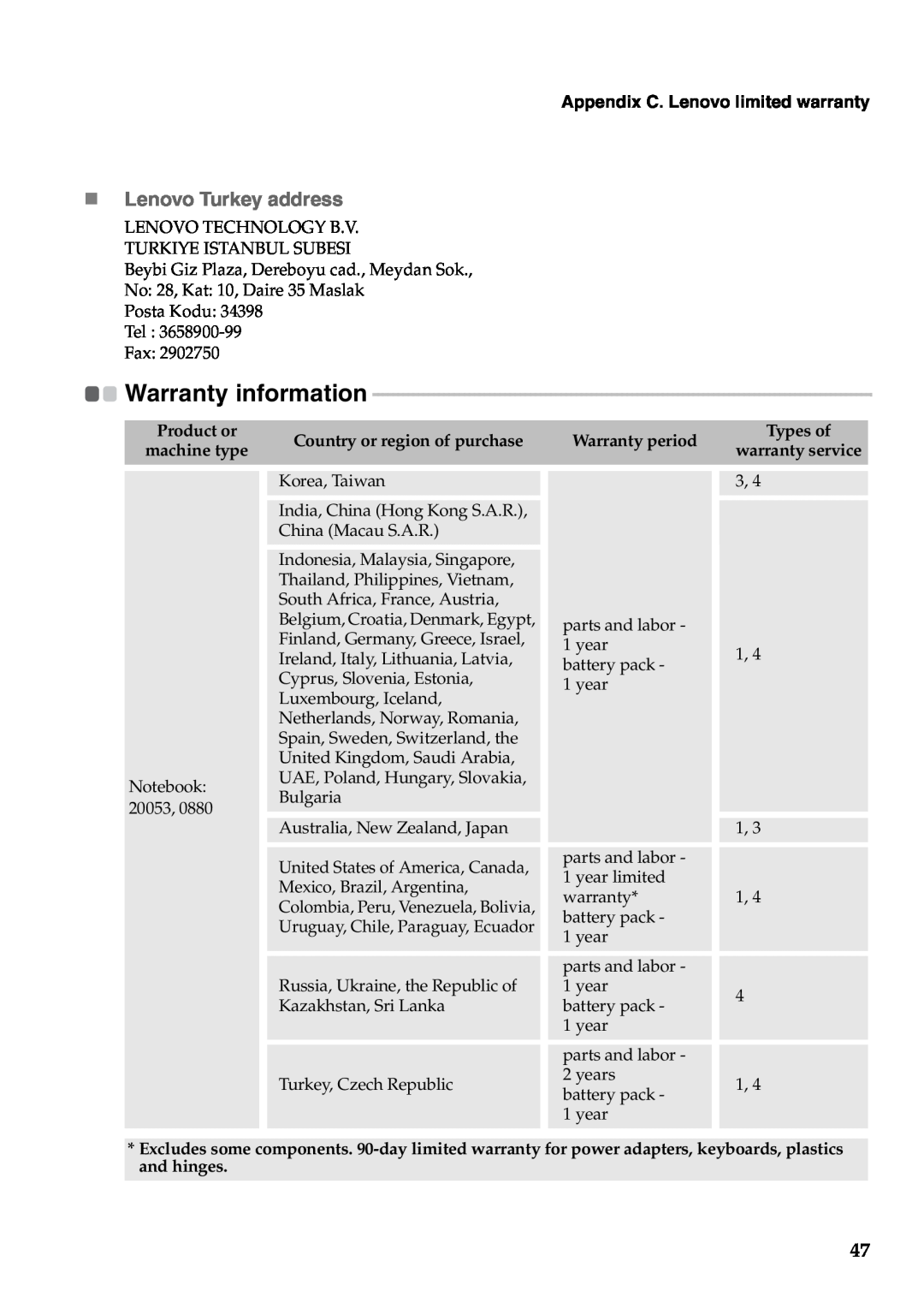 Lenovo B550 „Lenovo Turkey address, Appendix C. Lenovo limited warranty, Warranty information, Product or machine type 