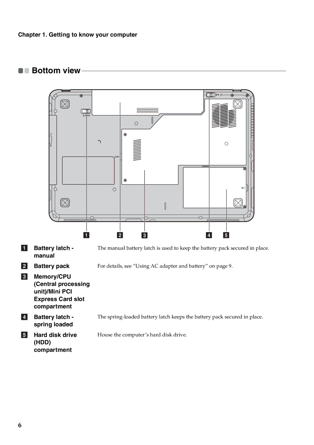 Lenovo 57323748, B550 manual Battery latch, Manual Battery pack, Spring loaded Hard disk drive 