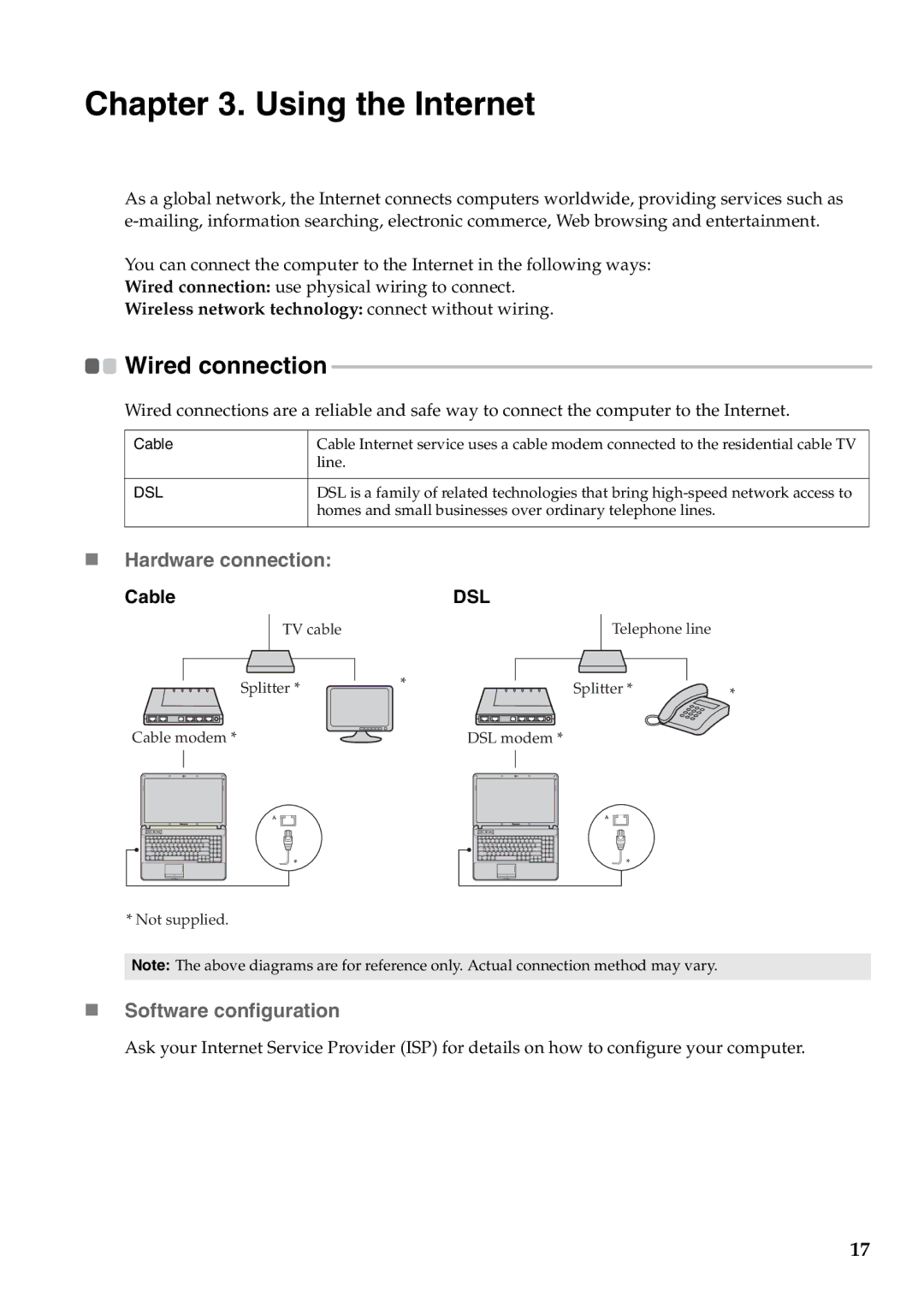 Lenovo B550, 57323748 manual Using the Internet, „ Hardware connection, „ Software configuration 