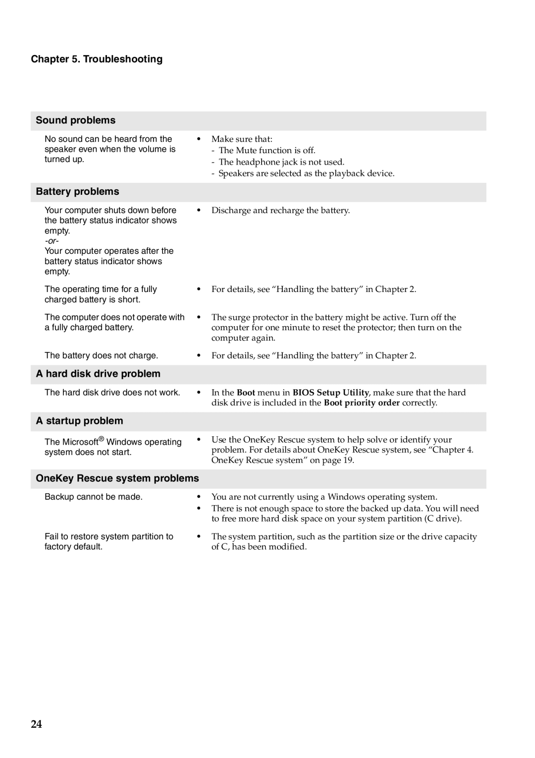 Lenovo 57323748, B550 manual Troubleshooting Sound problems, Battery problems, Hard disk drive problem, Startup problem 