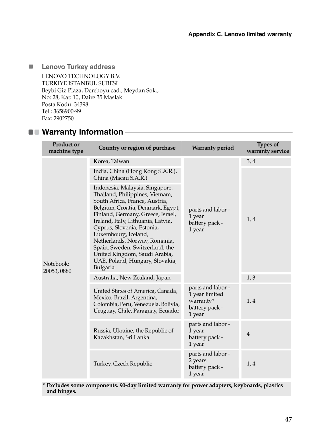 Lenovo B550, 57323748 manual „ Lenovo Turkey address, Lenovo Technology B.V. Turkiye Istanbul Subesi 