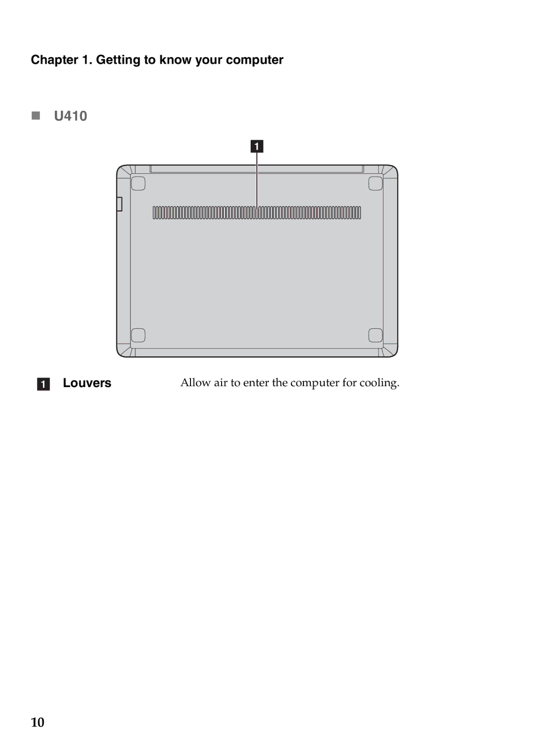 Lenovo 59351627, 59343695, N580, 59RF0029, 4376XC2, U310 manual „ U410, Louvers 