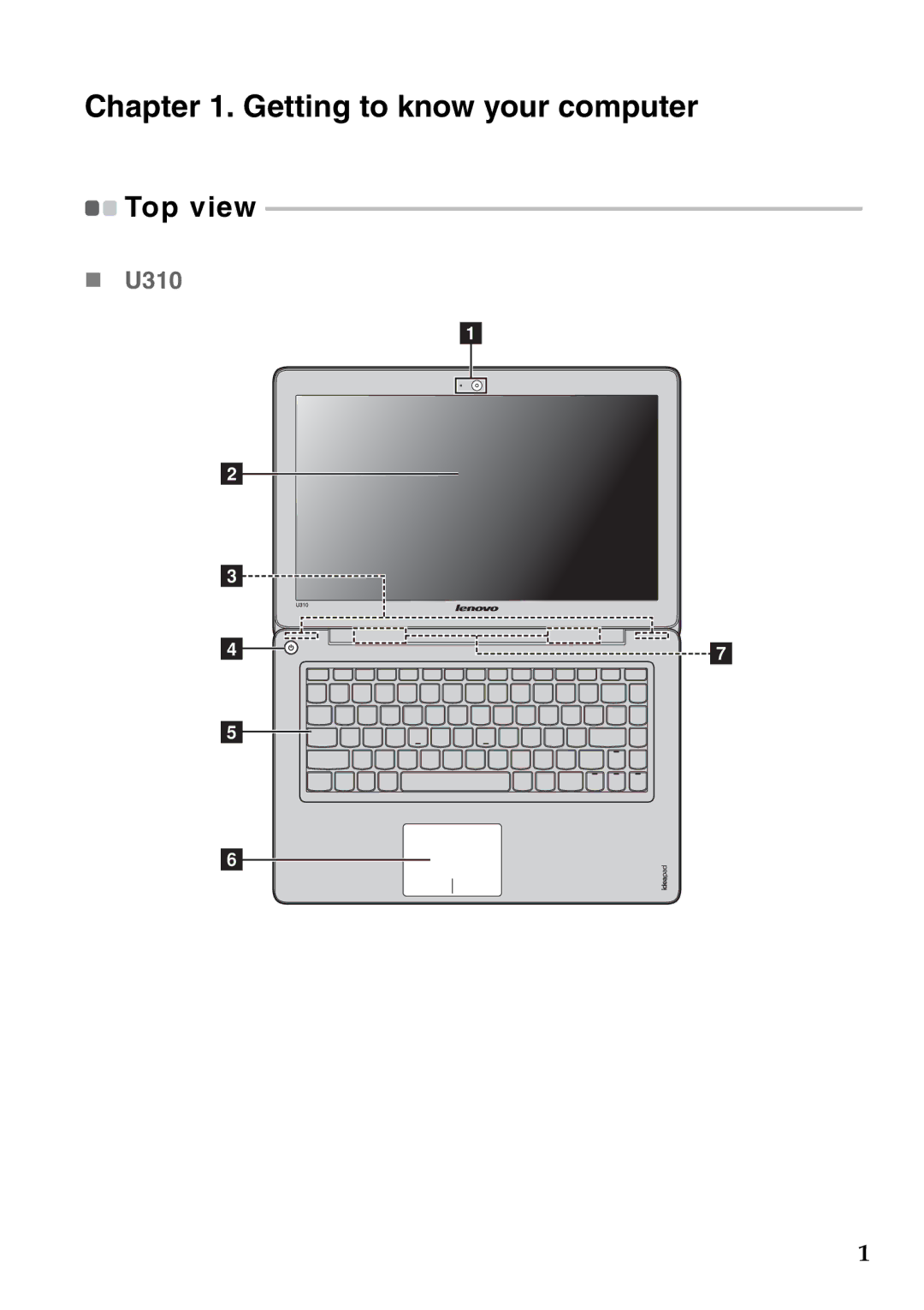 Lenovo 59351627, 59343695, N580, 59RF0029, 4376XC2, U410 manual Getting to know your computer, „ U310, Top view 