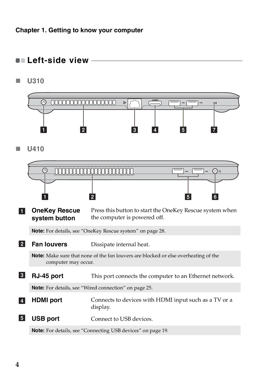 Lenovo 59343695, 59351627, N580, 59RF0029, 4376XC2, U310, U410 manual Left-side view 