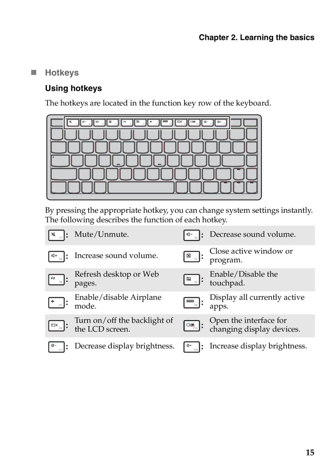 Lenovo U410 Touch, 59359210, 4376XC5, 4376XC3, U310 Touch manual „ Hotkeys Using hotkeys 