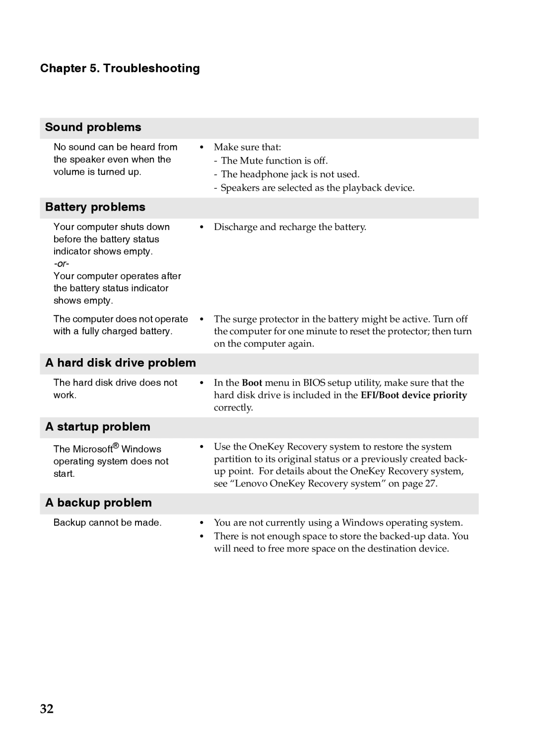 Lenovo N585 Troubleshooting Sound problems, Battery problems, Hard disk drive problem, Startup problem, Backup problem 