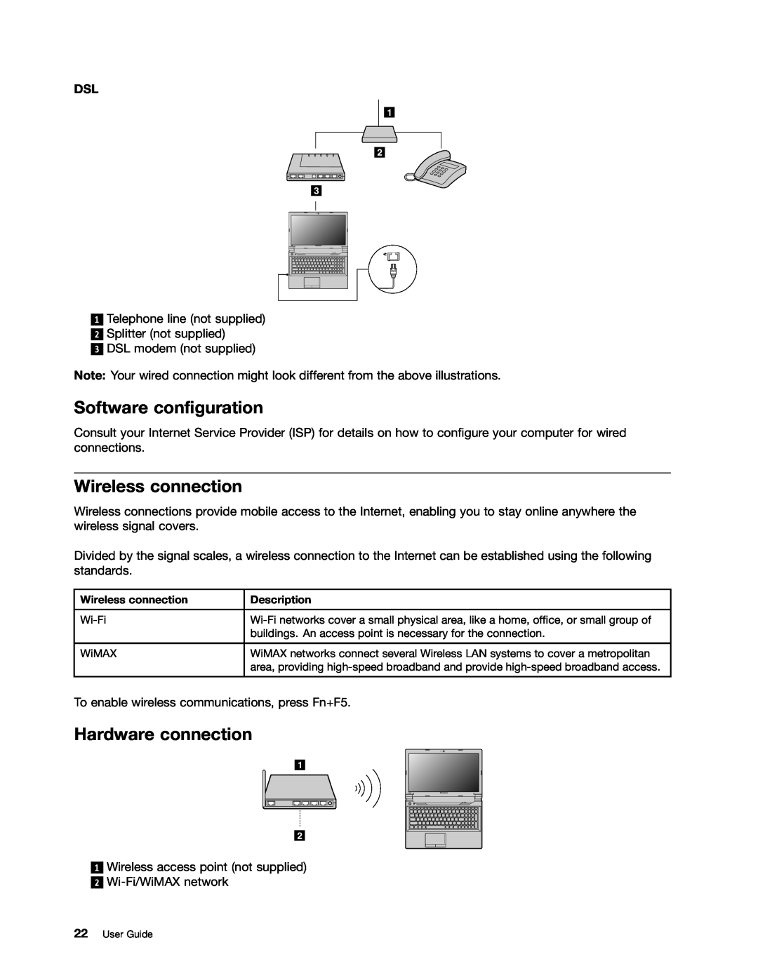 Lenovo 59366616 manual Software configuration, Wireless connection, Hardware connection 