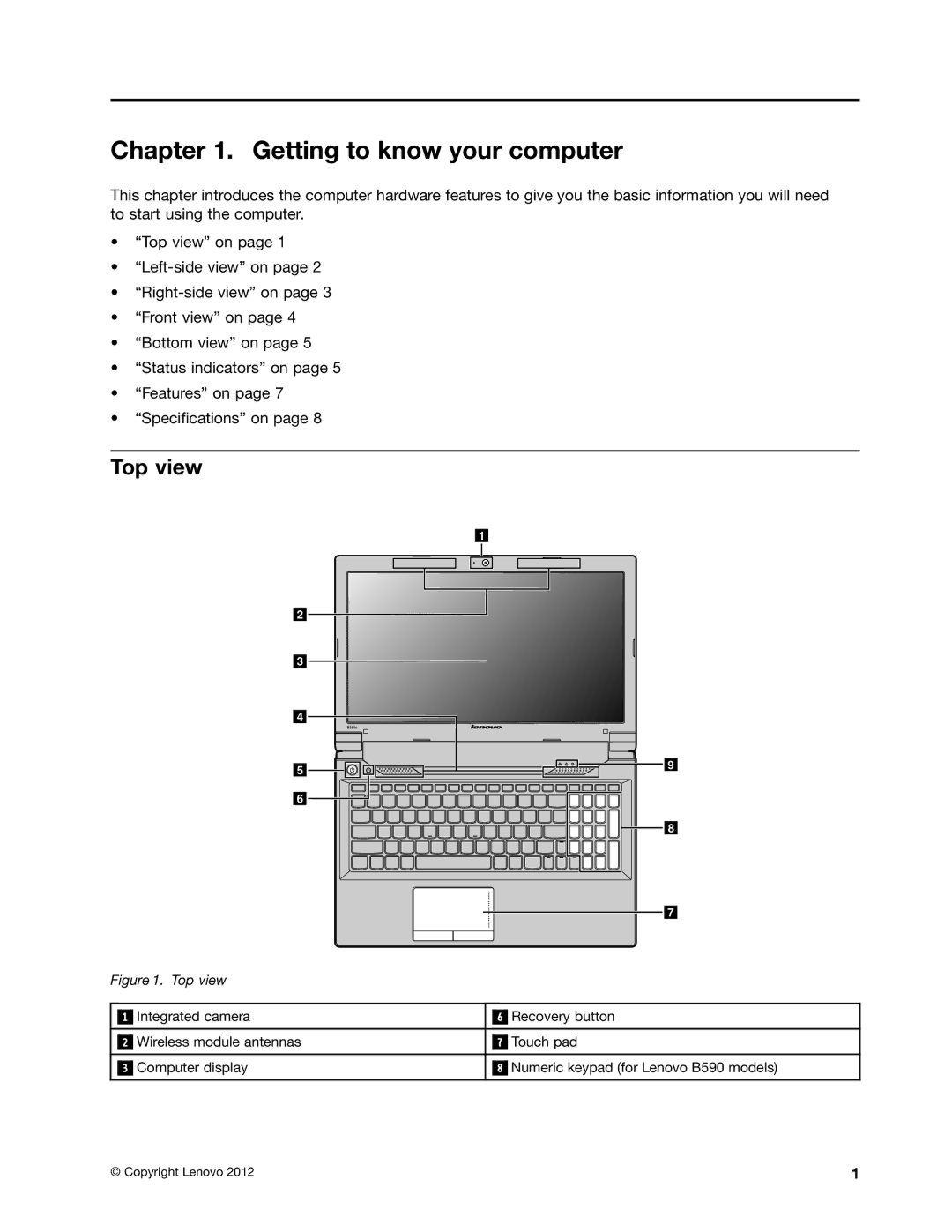 Lenovo 59366616 manual Getting to know your computer, Top view 