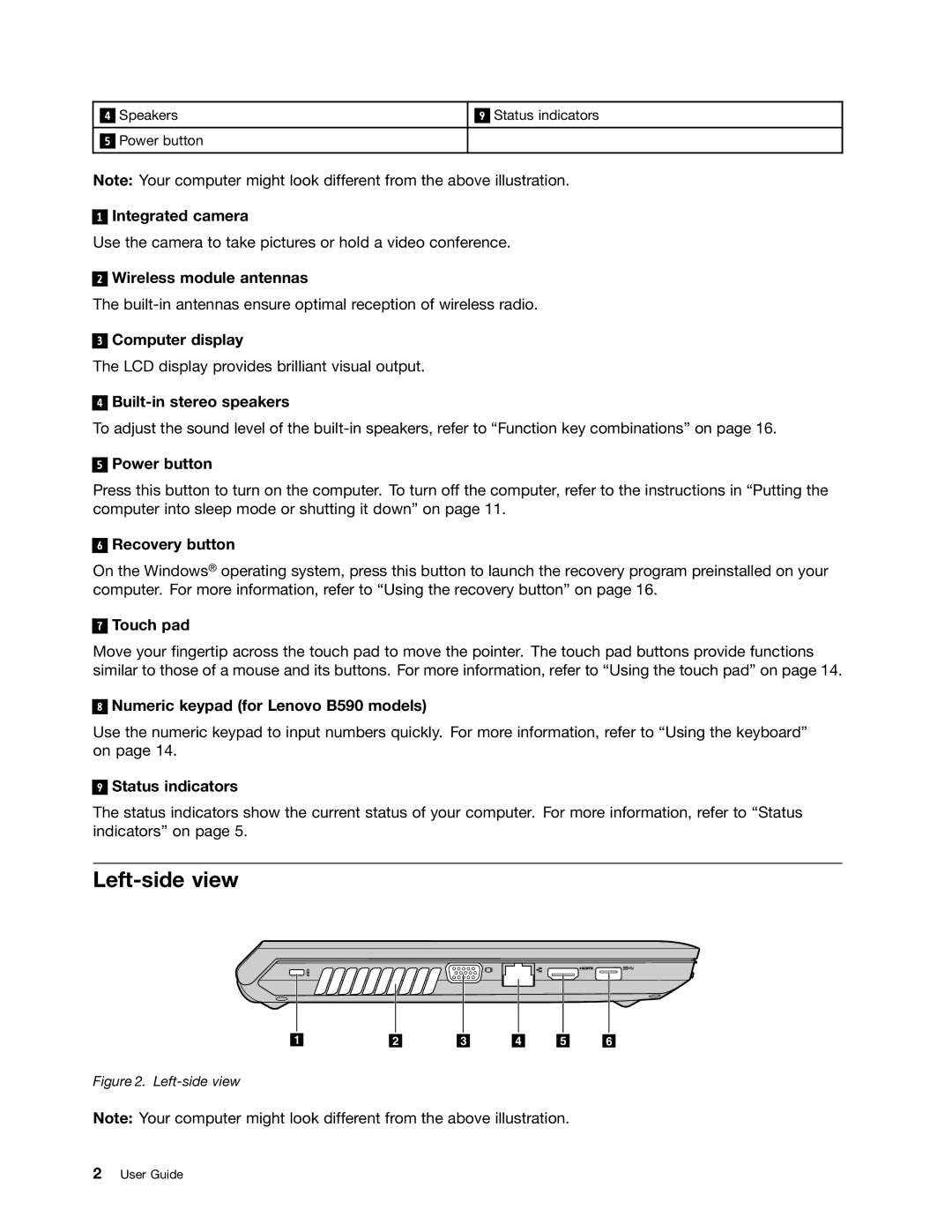 Lenovo 59366616 manual Left-side view 