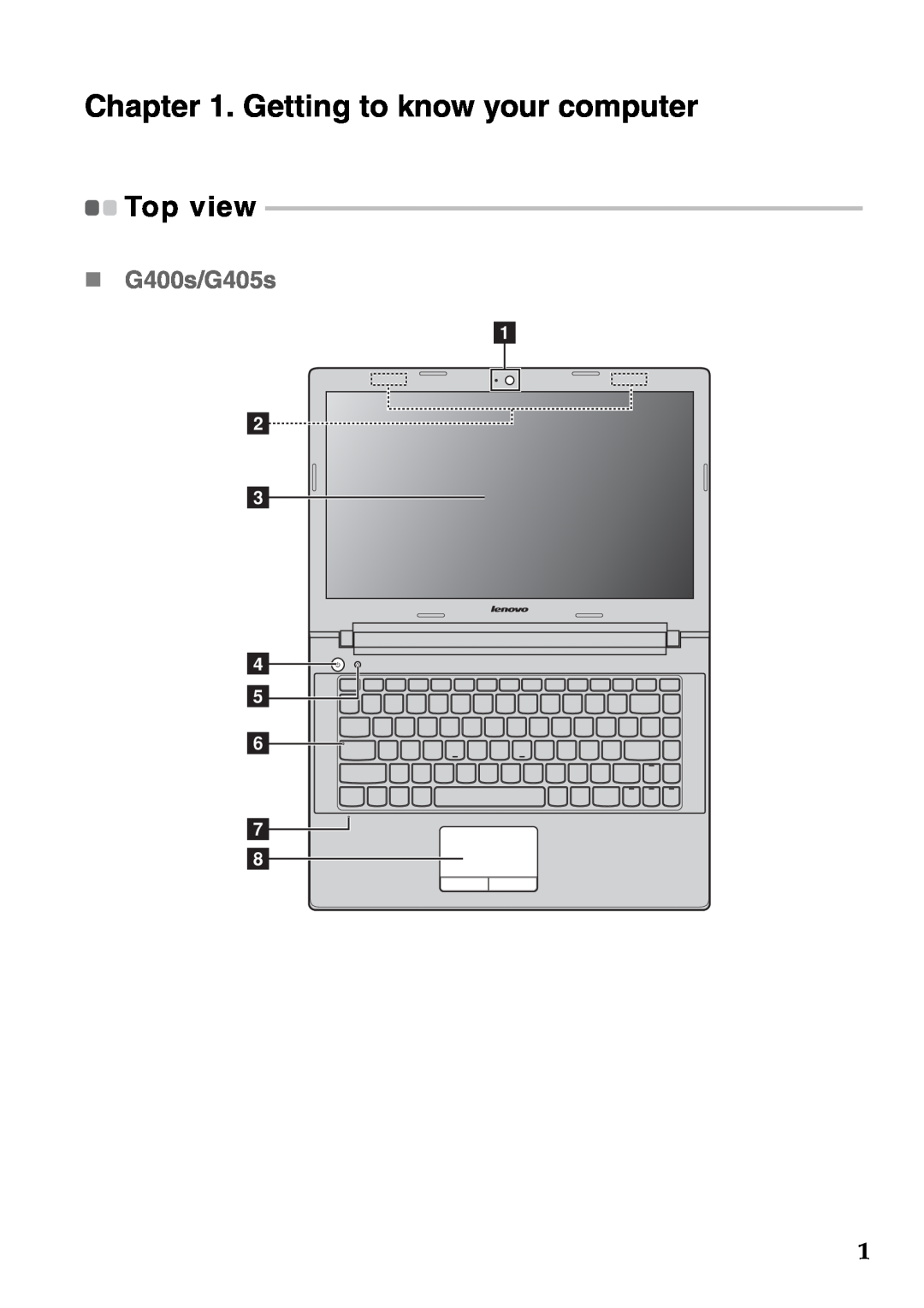 Lenovo 59373026, 59373006 manual Getting to know your computer, G400s/G405s, Top view 