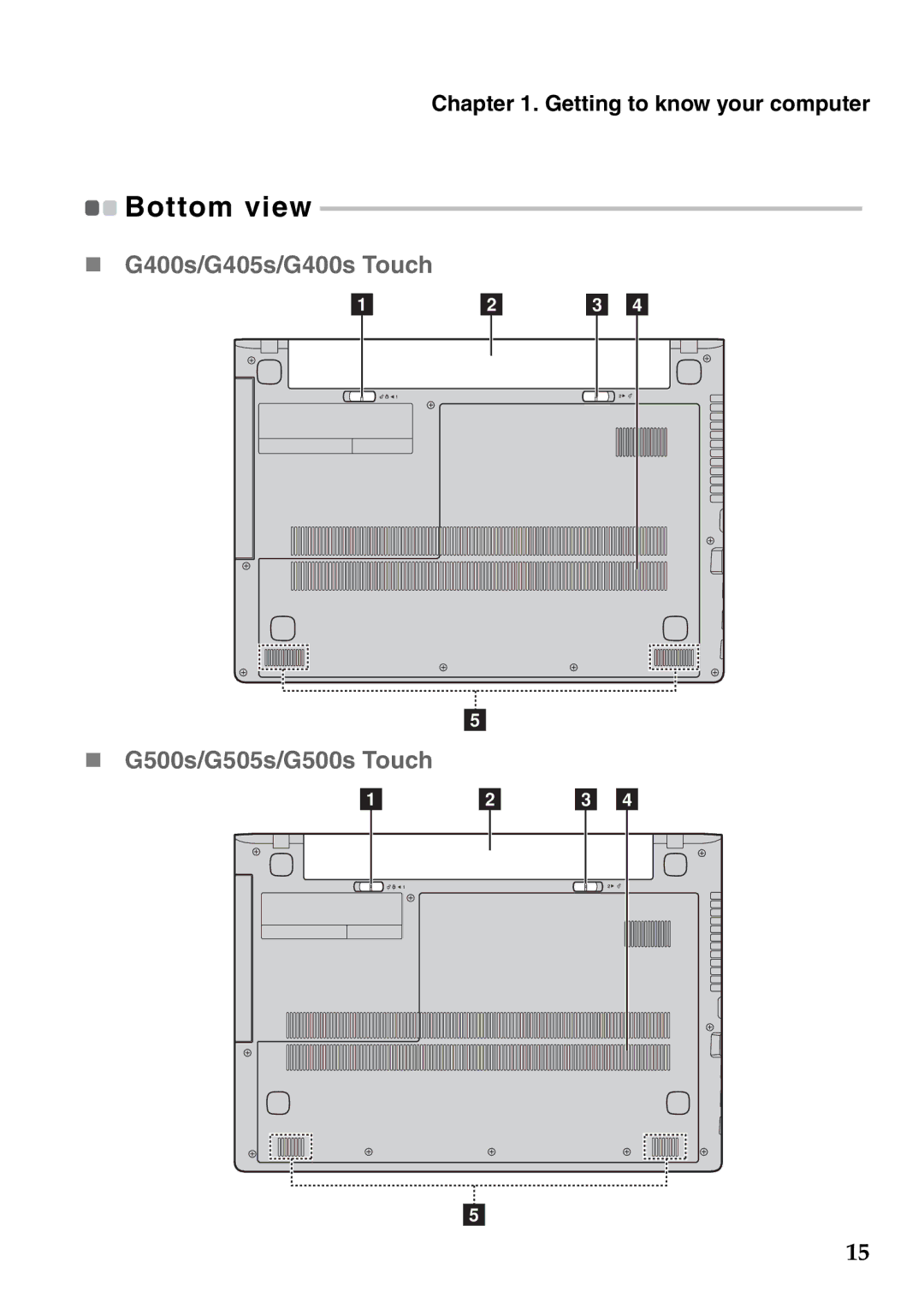 Lenovo 59373026, 59373006 manual „ G400s/G405s/G400s Touch „ G500s/G505s/G500s Touch 