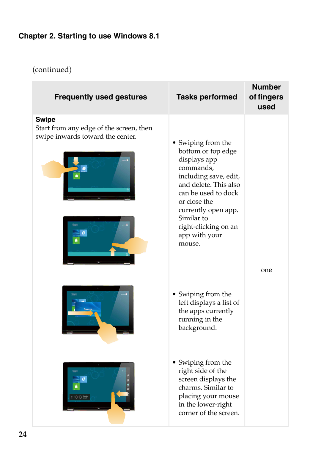 Lenovo 59373006, 59373026 manual Swipe 