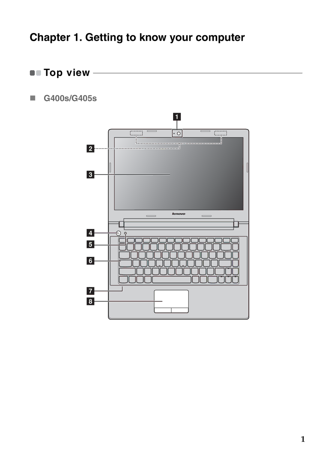 Lenovo 59373026, 59373006 manual Getting to know your computer, G400s/G405s 