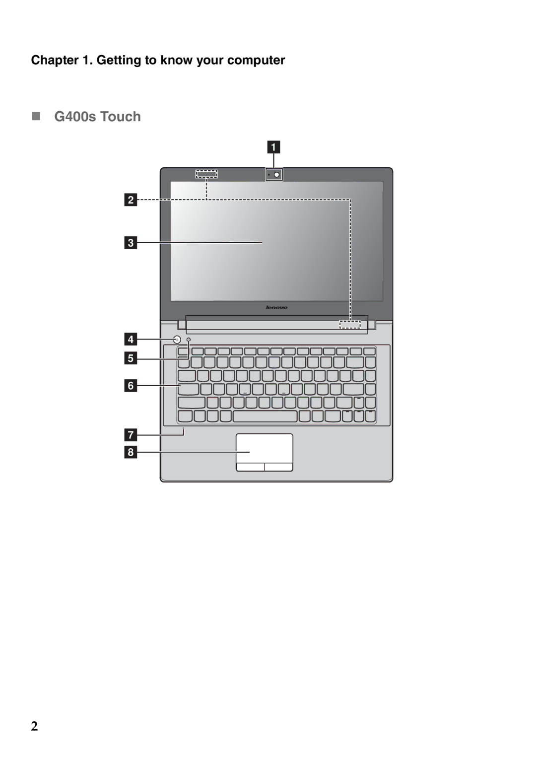 Lenovo 59373006, 59373026 manual „ G400s Touch, Getting to know your computer 