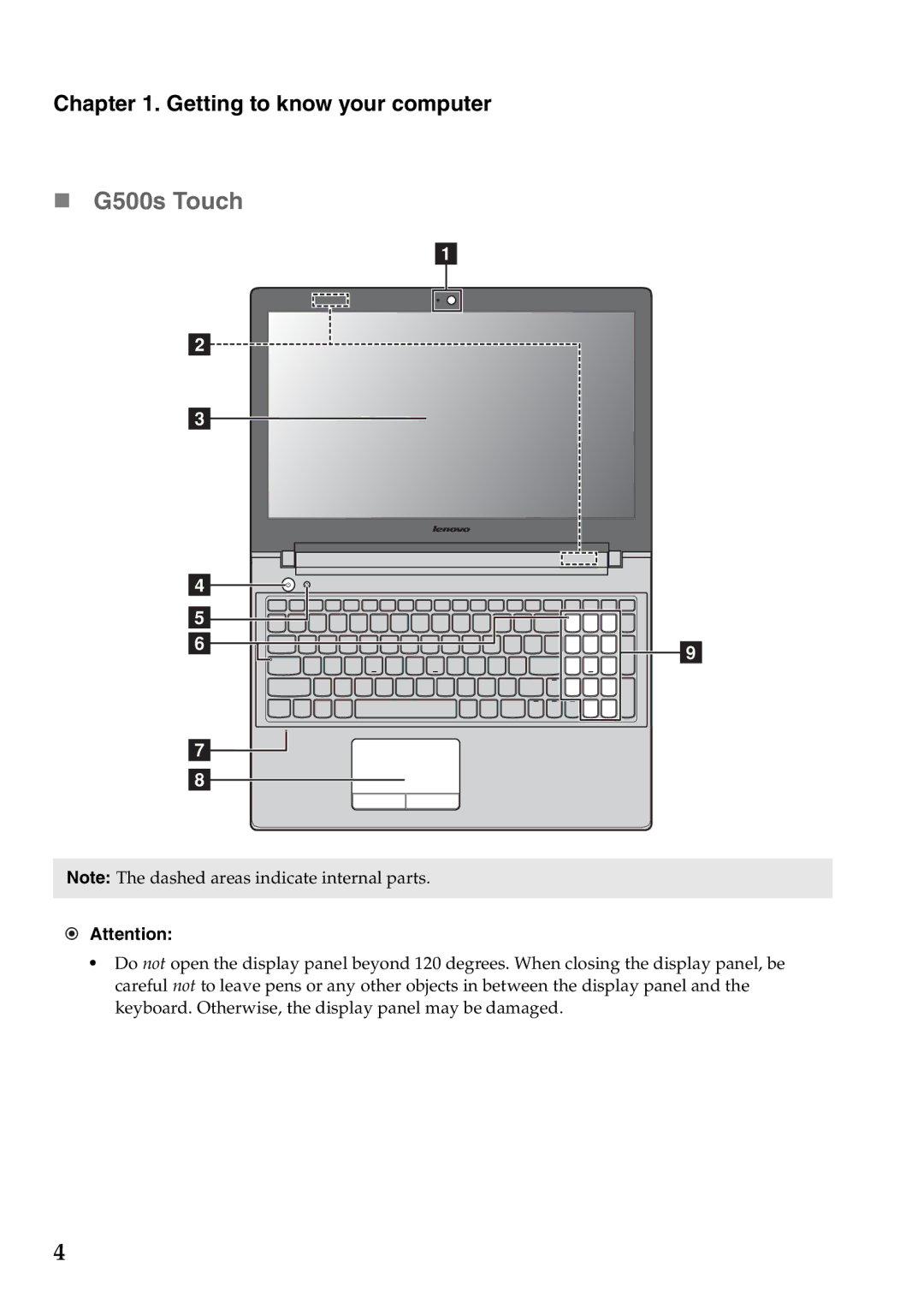 Lenovo 59373006, 59373026 manual „ G500s Touch 