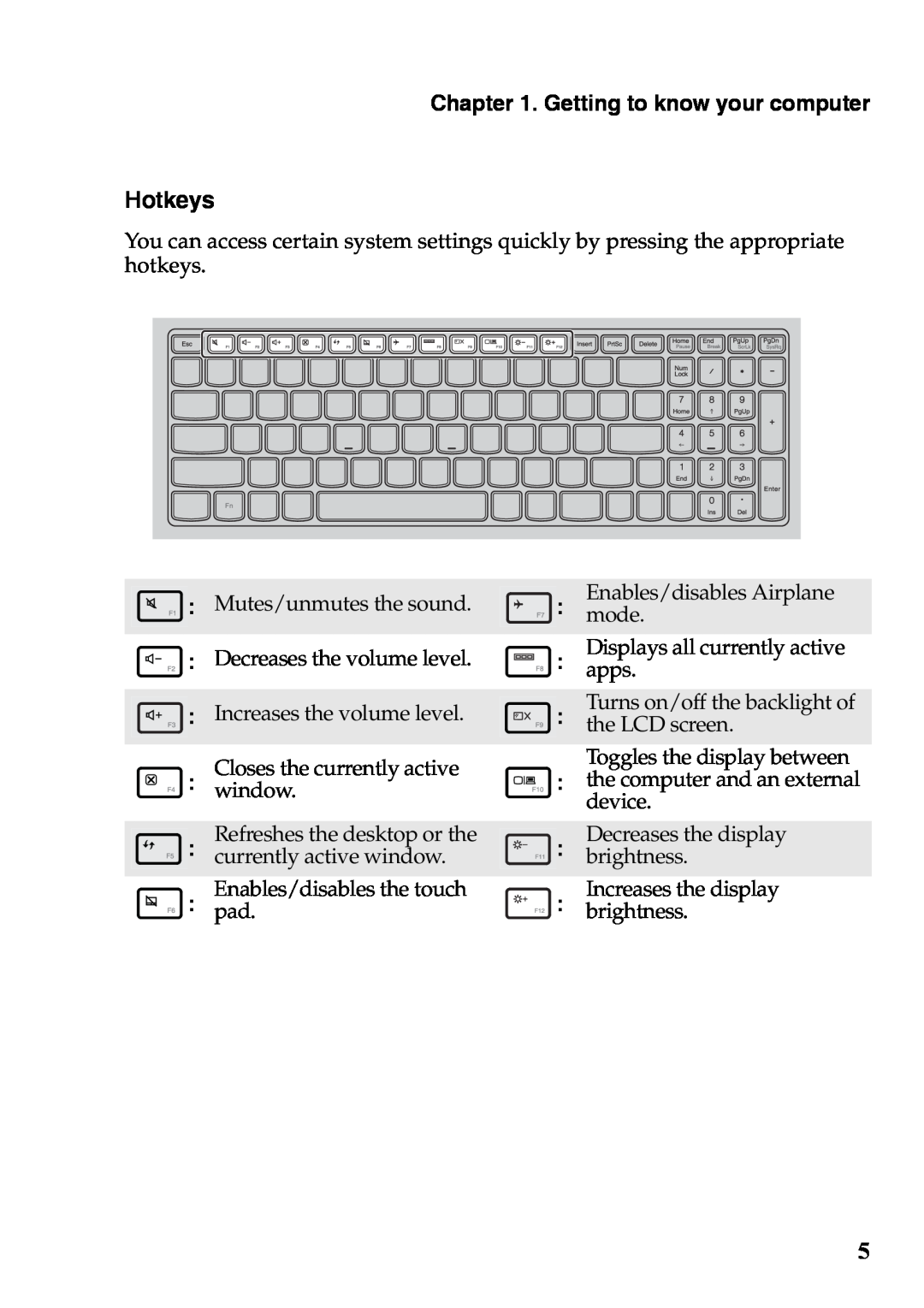 Lenovo 59375192 manual Hotkeys, Getting to know your computer 