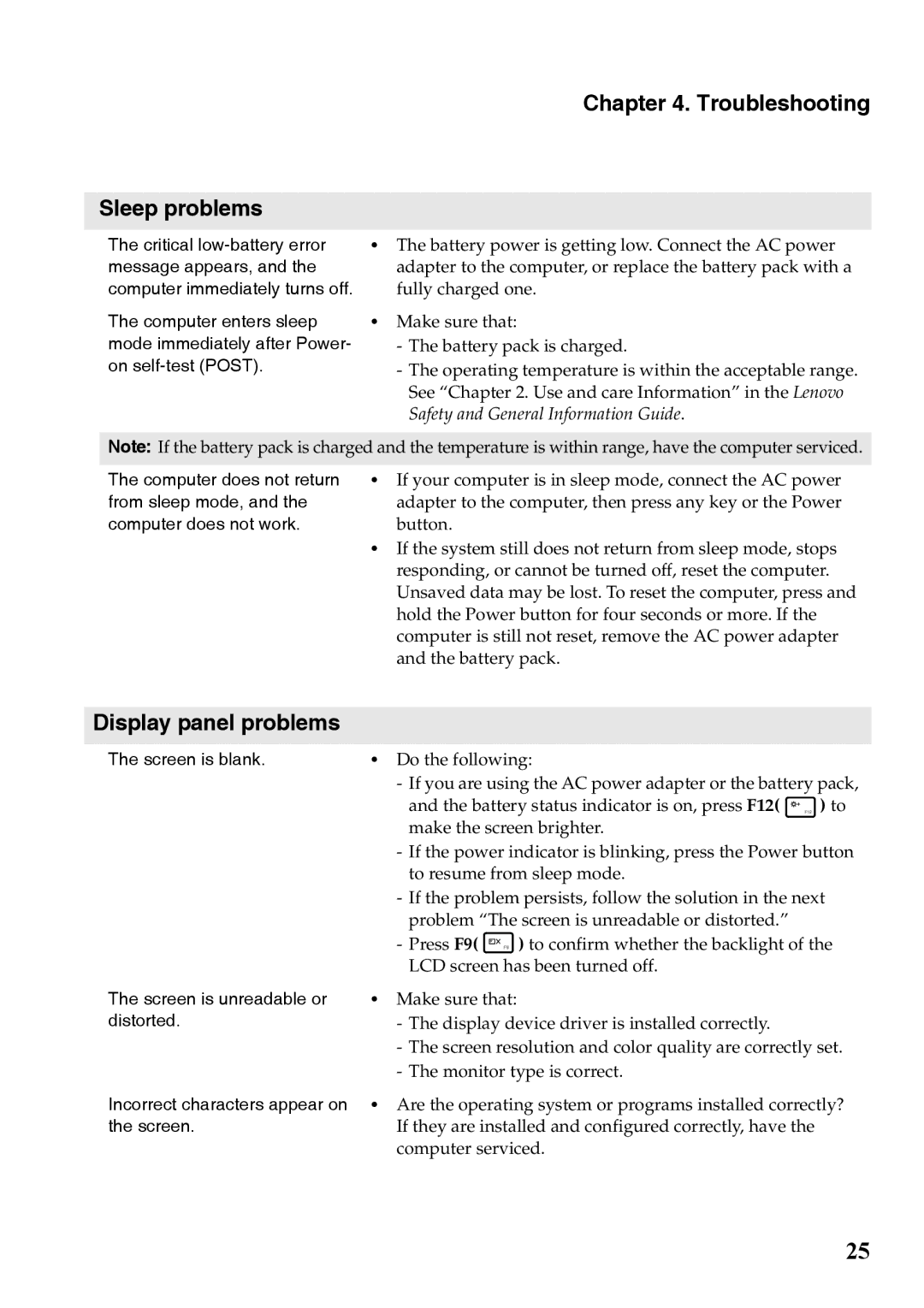 Lenovo 59375192 manual Troubleshooting Sleep problems, Display panel problems 