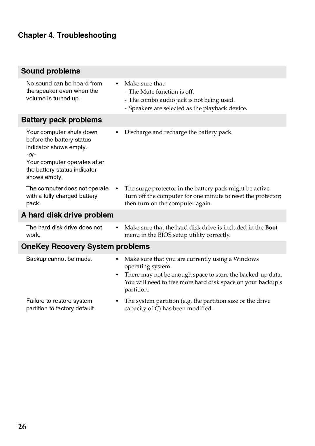 Lenovo 59375192 manual Troubleshooting Sound problems, Battery pack problems, Hard disk drive problem 