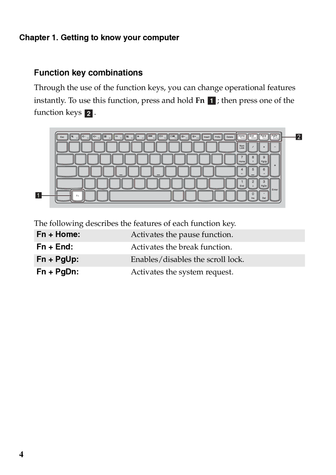 Lenovo 59375192 manual Function key combinations 