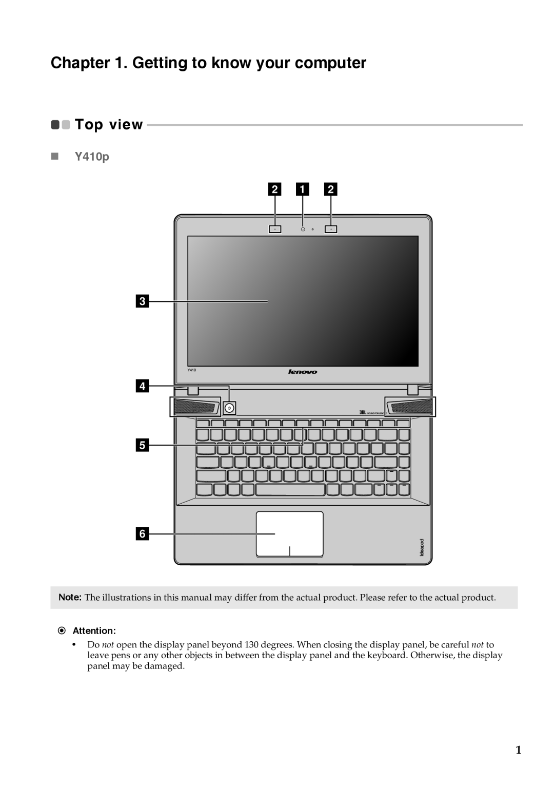 Lenovo 59375625, 59375627, 59376431 manual Getting to know your computer, b a b, d e f,  Y410p, Top view 