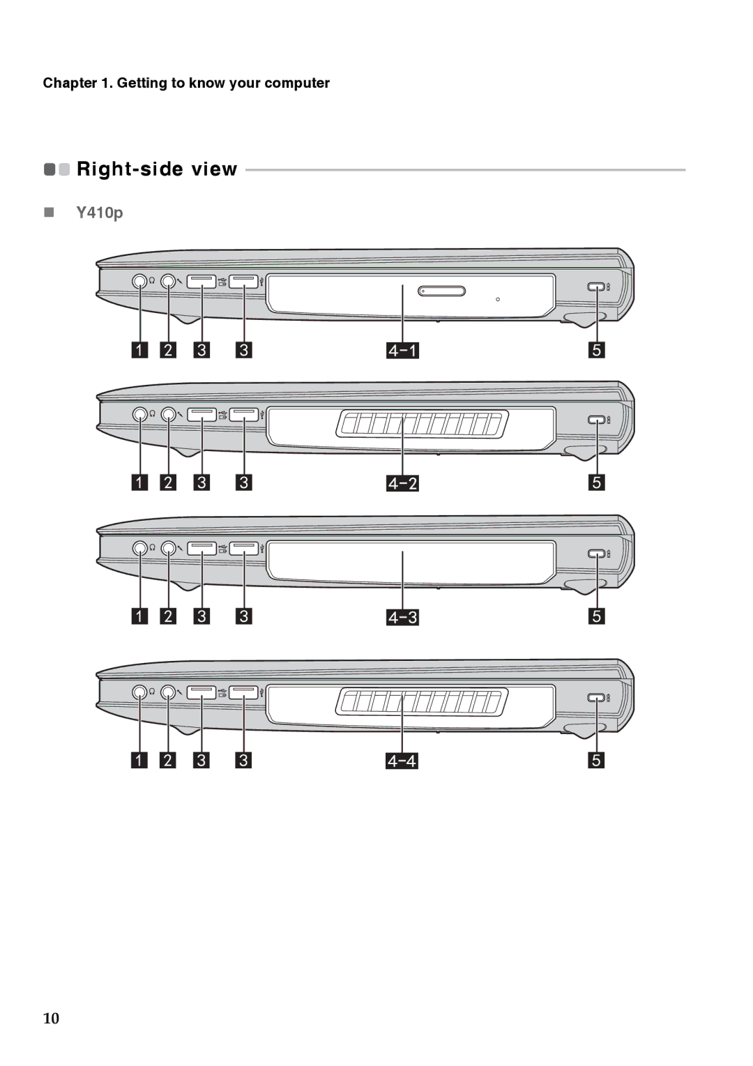 Lenovo 59375625, 59375627, 59376431 manual Right-side view 