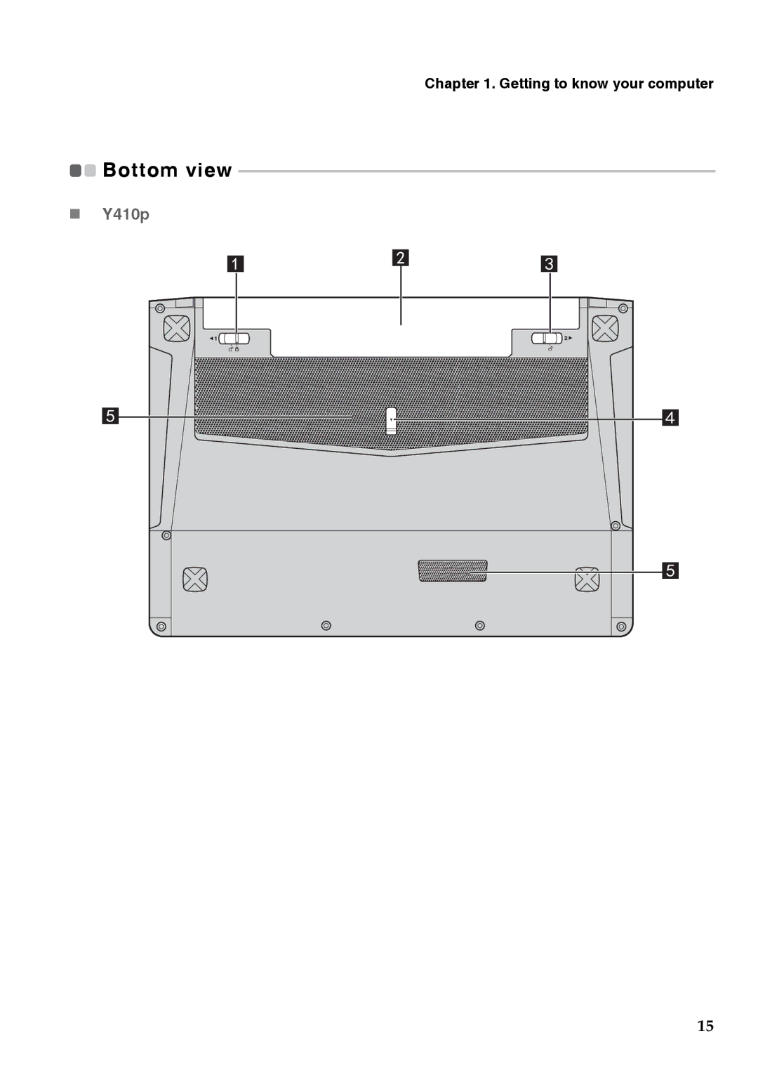 Lenovo 59376431, 59375627, 59375625 manual Bottom view 