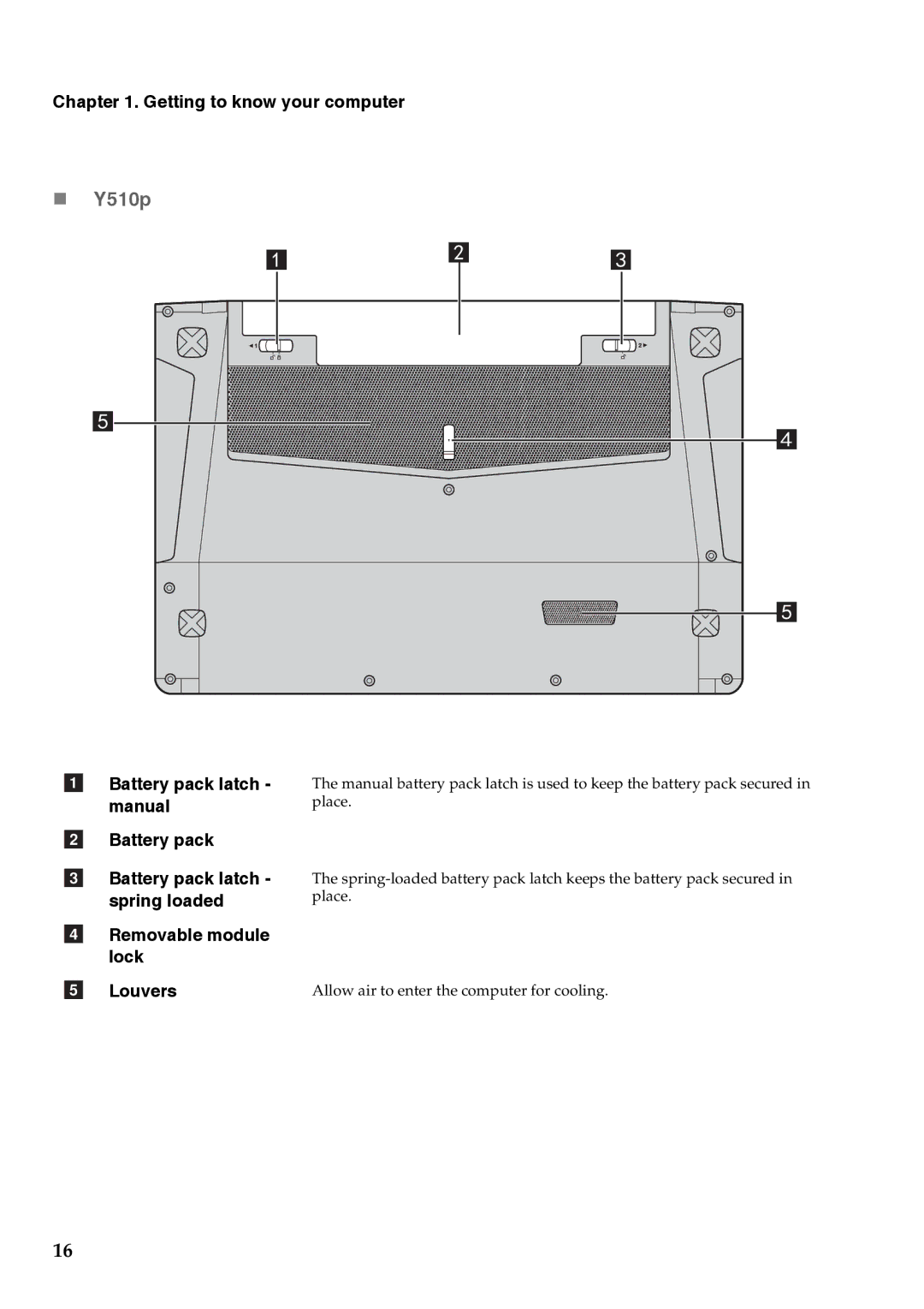 Lenovo 59375625, 59375627, 59376431 manual  Y510p 