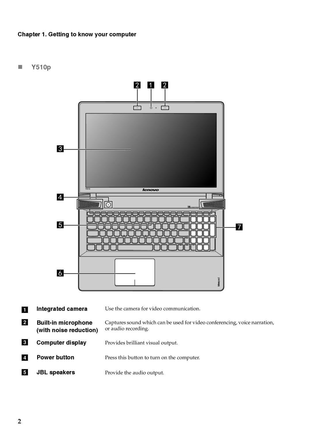 Lenovo 59375627  Y510p, Getting to know your computer, Integrated camera, Computer display Power button JBL speakers 