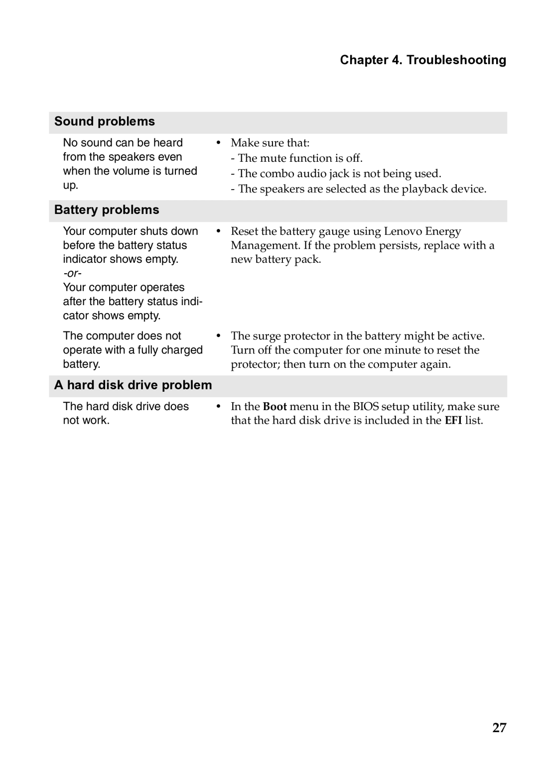 Lenovo 59385901 manual Sound problems, Battery problems, Hard disk drive problem 