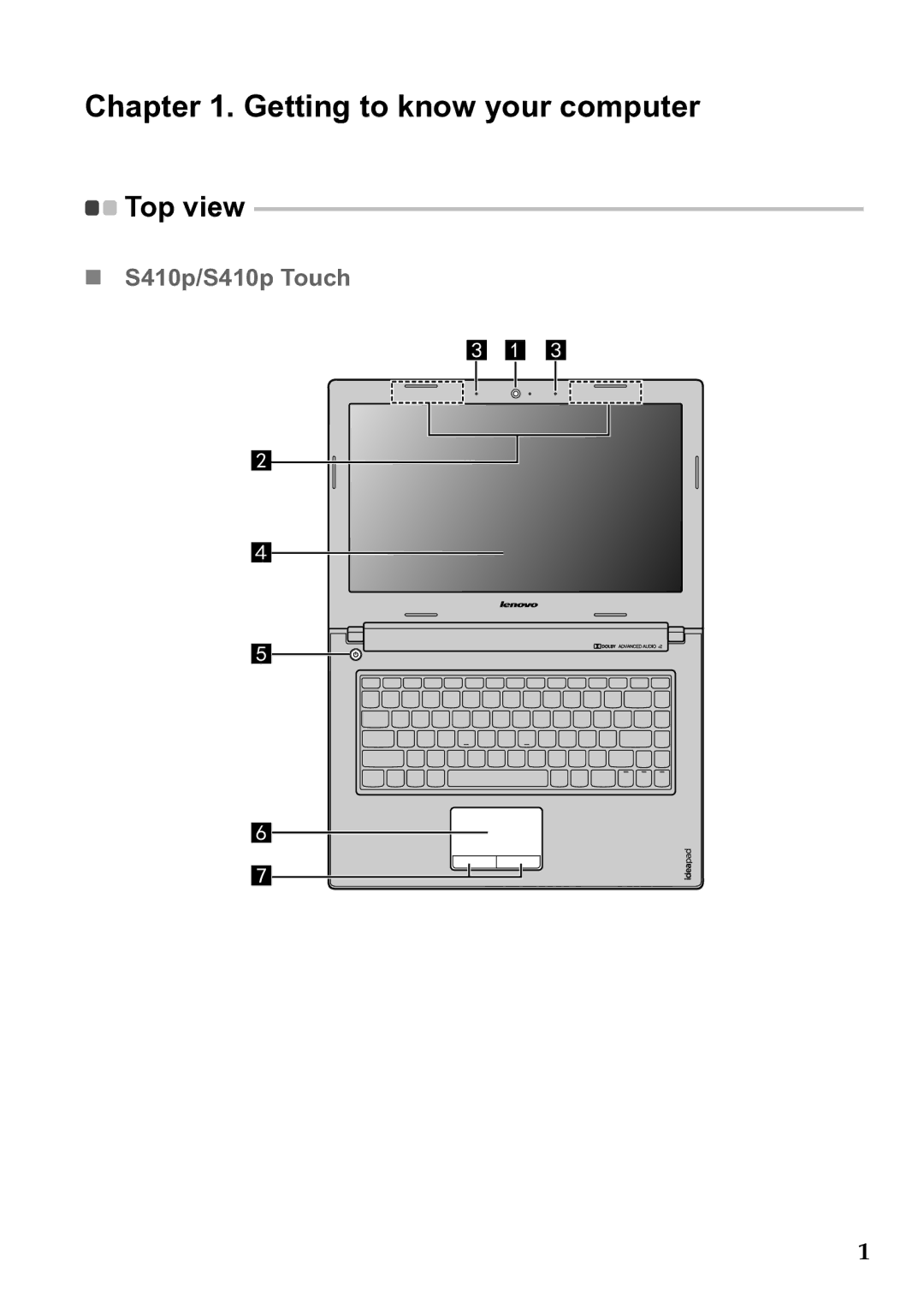 Lenovo 59385901 manual Getting to know your computer,  S410p/S410p Touch 