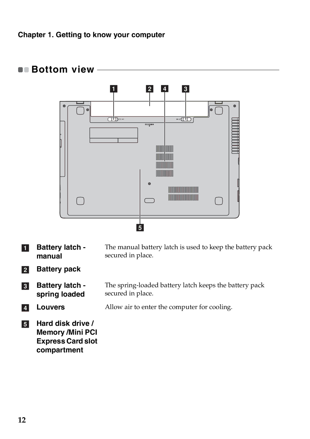 Lenovo 59387520 manual Bottom view 