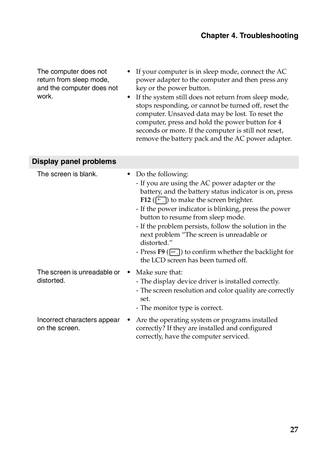 Lenovo 59387520 manual Display panel problems, Work 