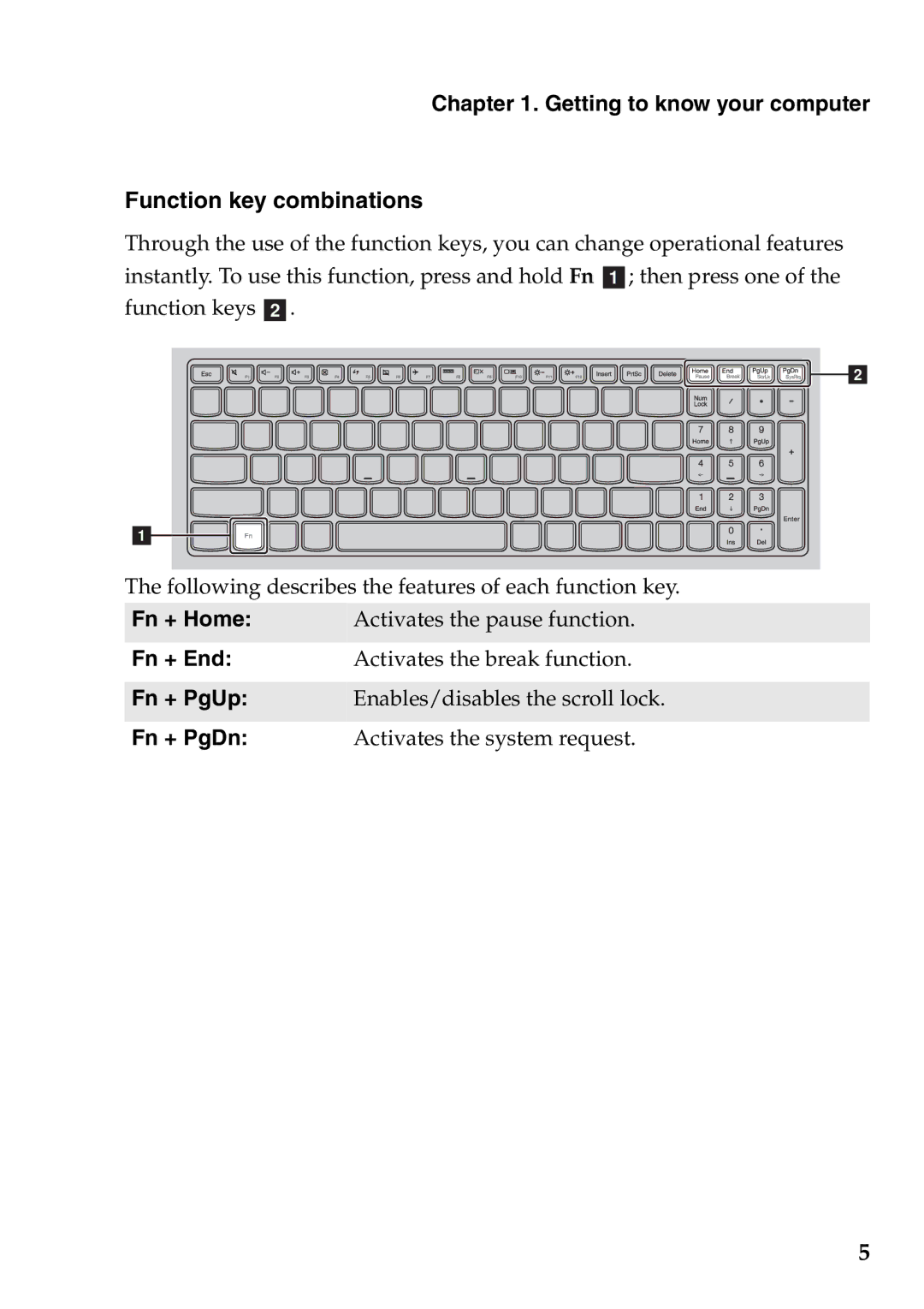 Lenovo 59387520 manual Function key combinations 